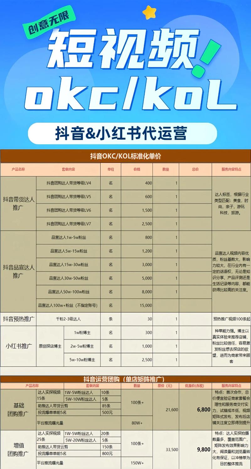 京东代运营选购指南：如何找到靠谱的合作伙伴？