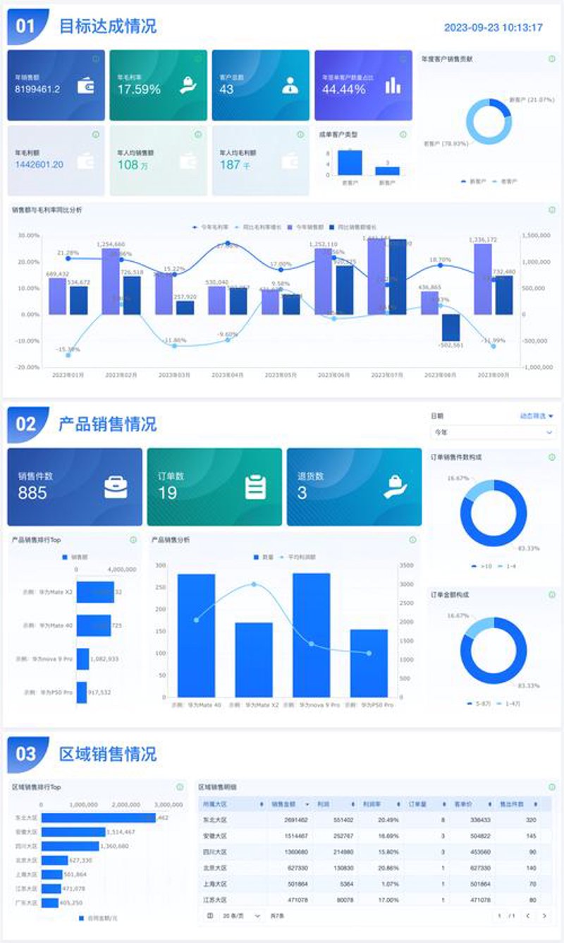 拼多多代运营：企业电商的捷径